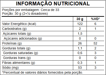 3W Whey Protein (1kg) - Growth Supplements - Puravitale | 54.513.279 William Luis Euzebio Martins
